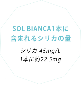 SOL BiANCA1本に含まれるシリカの量
